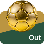 Will FIFA pull the World Cup out of the USA?