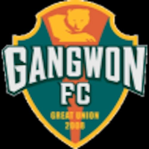 Gangwon vs Daejeon Citizen