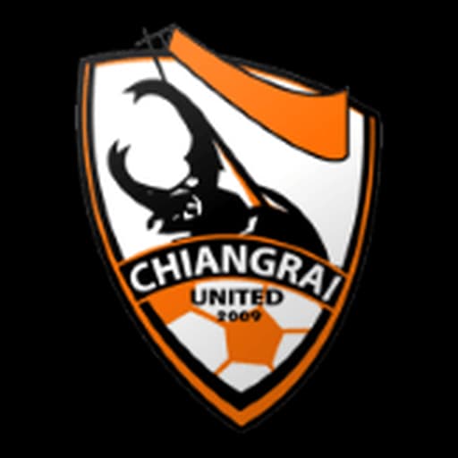 Lamphun Warriors vs Chiangrai