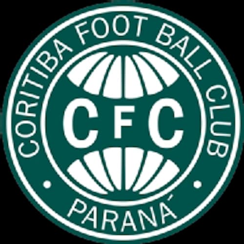 Gremio vs Coritiba