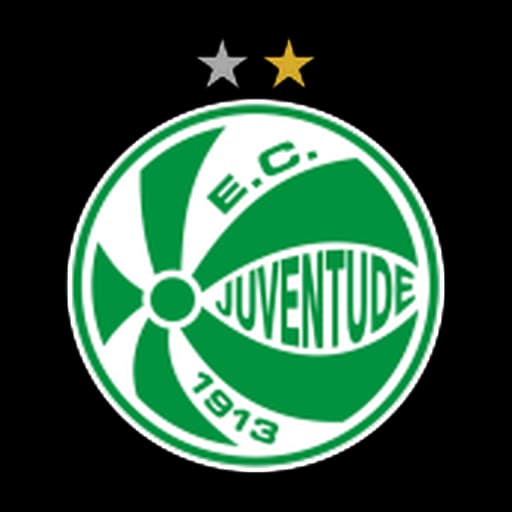 Juventude RS vs Sao Paulo