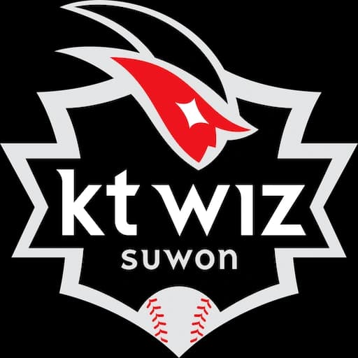 KT Wiz vs Kiwoom Heroes