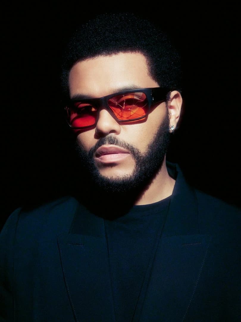 The Weeknd: Weekly Streams