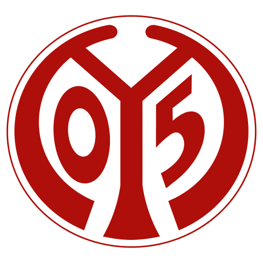 Heidenheim vs Mainz