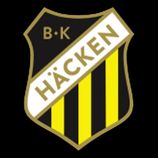 BK Hacken vs Sirius